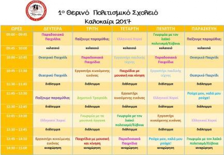 1&omicron; &Theta;&epsilon;&rho;&iota;&nu;ό &Pi;&omicron;&lambda;&iota;&tau;&iota;&sigma;&mu;&iota;&kappa;ό &Sigma;&chi;&omicron;&lambda;&epsilon;&iota;ό &alpha;&pi;&omicron; &tau;&omicron; &Alpha;&lambda;&omega;&nu;&alpha;&kappa;&iota;