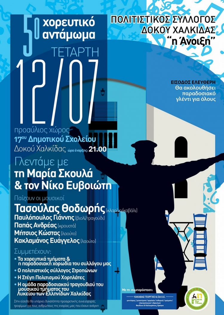 &laquo;5&omicron; &Chi;&omicron;&rho;&epsilon;&upsilon;&tau;&iota;&kappa;ό &Alpha;&nu;&tau;ά&mu;&omega;&mu;&alpha;&raquo; &alpha;&pi;&omicron; &tau;&omicron;&nu; &Pi;&omicron;&lambda;&iota;&tau;&iota;&sigma;&tau;&iota;&kappa;ό &Sigma;ύ&lambda;&lambda;&omicron;&gamma;&omicron; &Delta;&omicron;&kappa;&omicron;ύ &Chi;&alpha;&lambda;&kappa;ί&delta;&omicron;&sigmaf; &laquo;&Eta; Ά&nu;&omicron;&iota;&xi;&eta;&raquo;