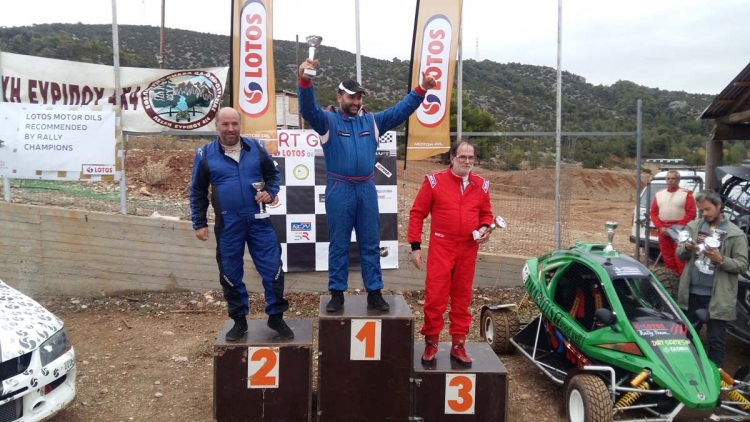 &Mu;&epsilon; &epsilon;&pi;&iota;&tau;&upsilon;&chi;&iota;&alpha; 1&omicron; Dirt Games &sigma;&tau;&eta; &Chi;&alpha;&lambda;&kappa;&iota;&delta;&alpha;